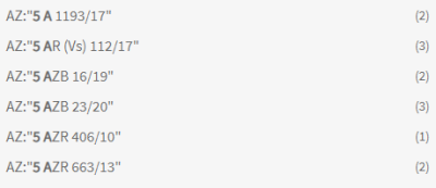 Vorschlagsliste für Aktenzeichen