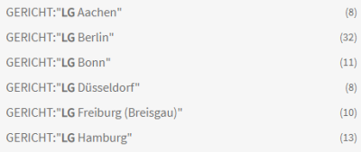 Vorschlagsliste für Aktenzeichen